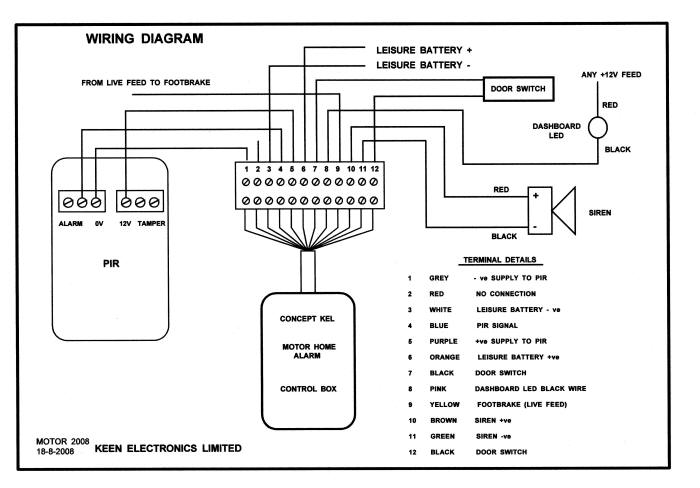 Keen Electronics Motor Home Alarm Wiring Diagram